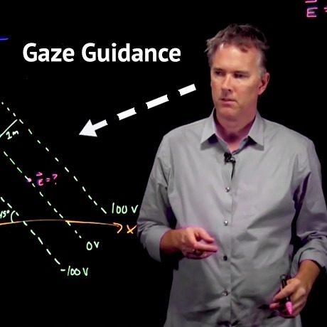 Gaze Guidance Gaze Guidance