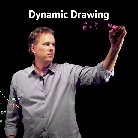 dynamic-drawing dynamic-drawing